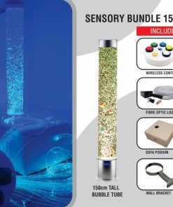 Sensory Bundles